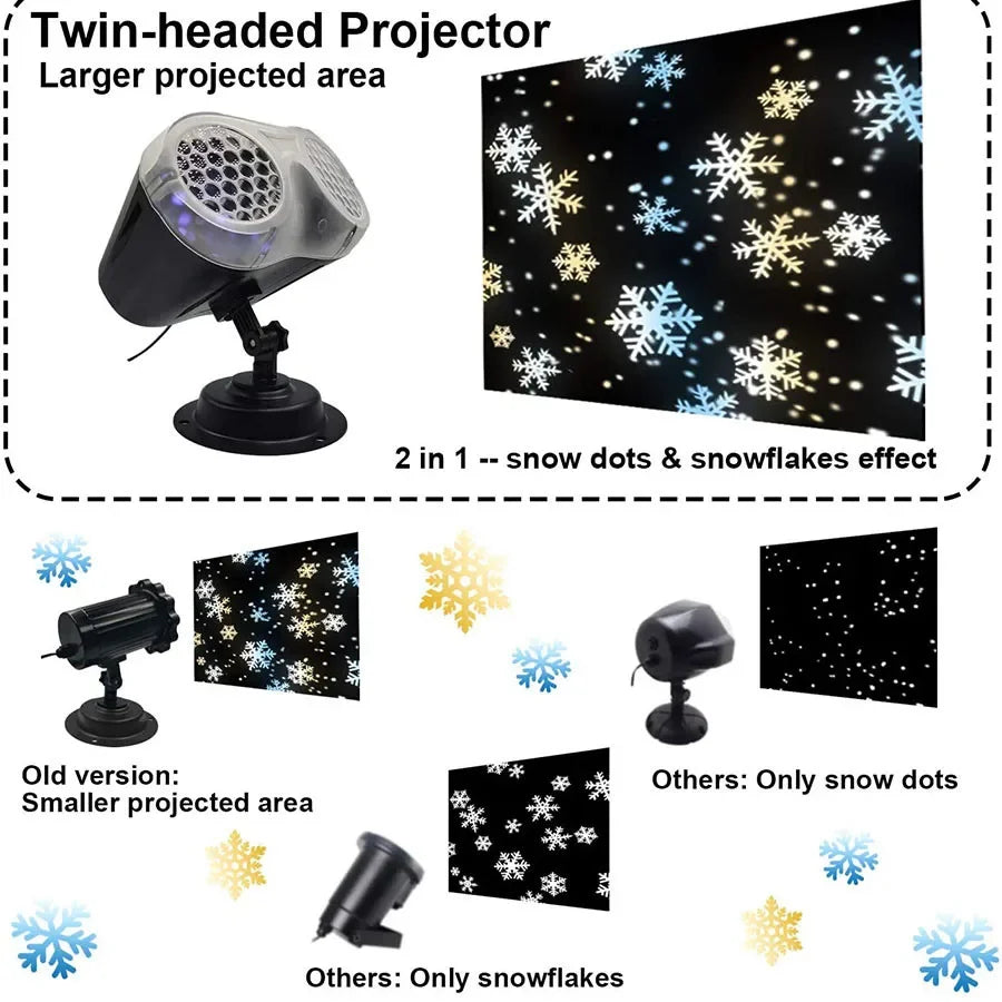 Double-Head Snowfall Projector — Transform Your Home Into a Winter Wonderland